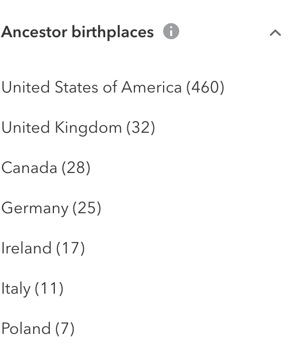 A list of ancestor birthplaces in DNA Relatives